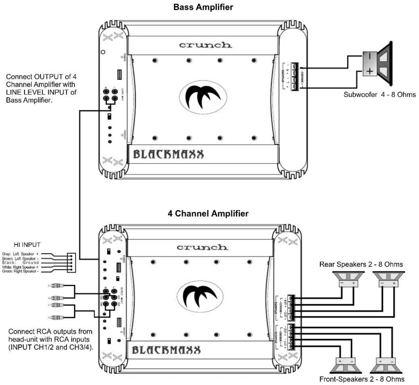 Crunch MXB2125 - MXB-480/MXB-4100/MXB-4125/MXB-4175 - 1