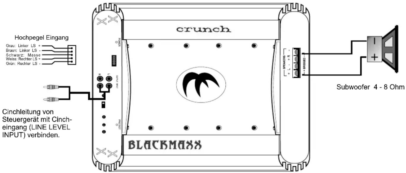 Crunch MXB2125 - BASS BOOST - Regler - 1