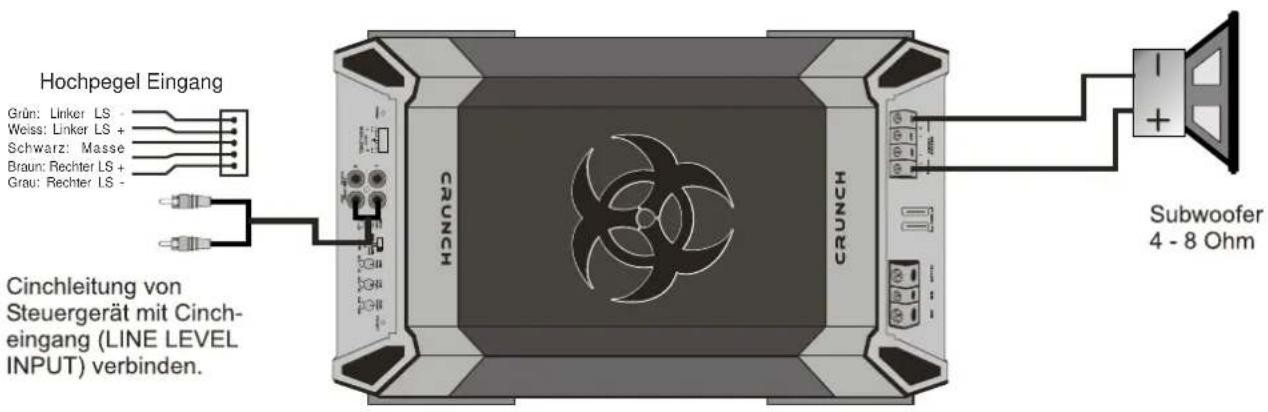 Crunch MXB 2100 I - BASS BOOST - Regler - 1