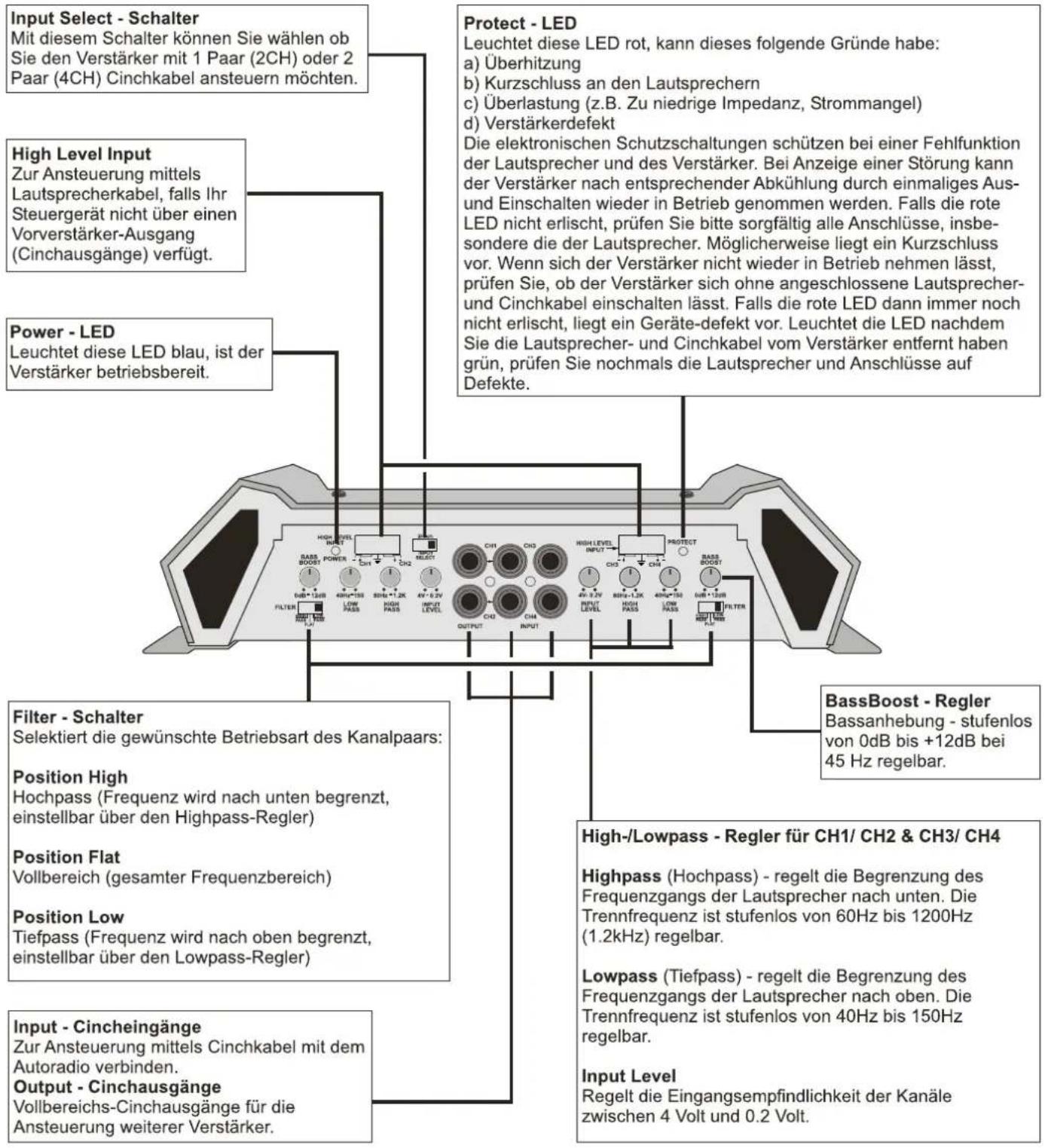 Crunch MXB 2100 I - MXB 4100i / MXB 4150i / MXB 4200i - 1