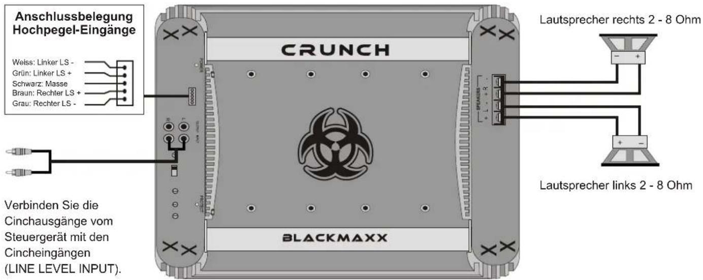 Crunch MXB 4125 - BASS BOOST - Regler - 1