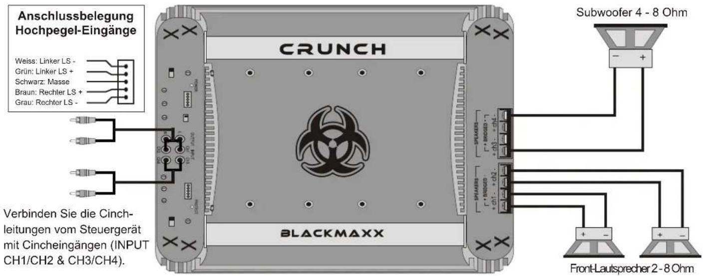 Crunch MXB 4125 - 3-Kanal Stereo/Subwoofer-Modus - 1