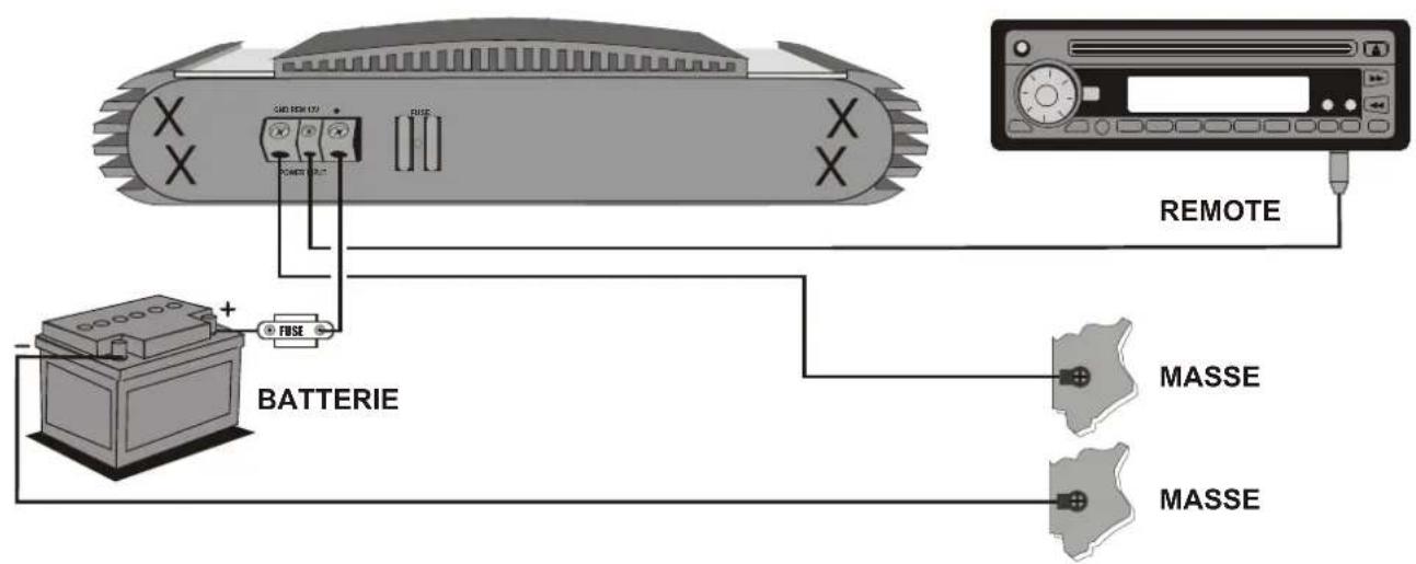 Crunch MXB 280 - Elektrische Anschlüsse - 1