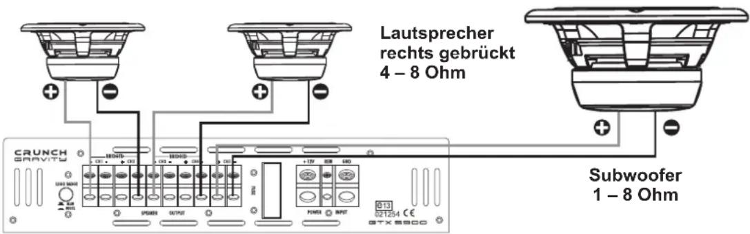 Crunch GTX5900 - SIGNALEINGÄNGE & BASS REMOTE - 2