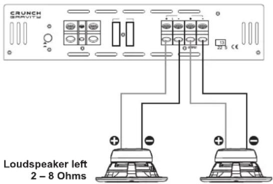 Crunch GTX4600 - Installation of RCA/Audio signal cables and power supply. - 2