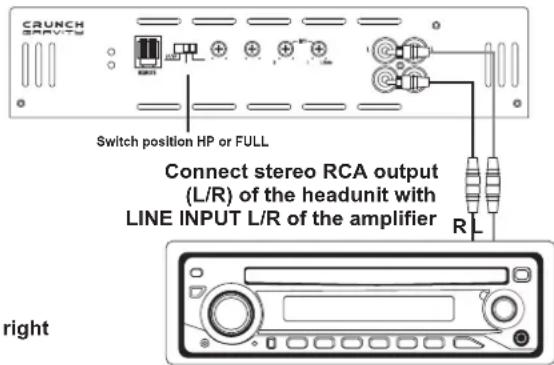 Crunch GTX4600 - Installation of RCA/Audio signal cables and power supply. - 3