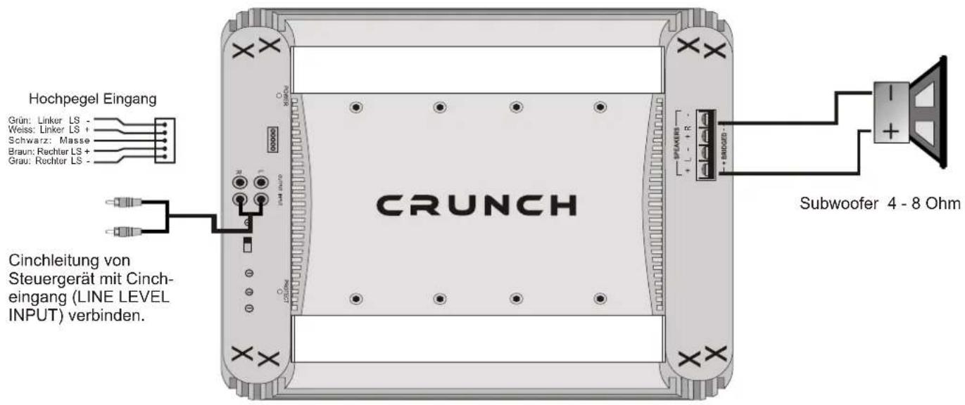 Crunch GTS2175 - BASS BOOST - Regler - 1