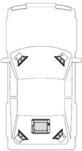 Crunch GTS2175 - 4-Kanal mit Front-/Hecksystem - 1