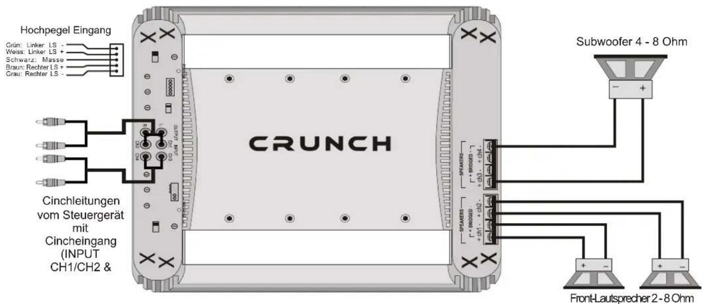 Crunch GTS2175 - GTS480/GTS4125 - 1
