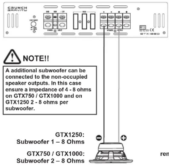 Crunch GTX 1000 - Installation of RCA/Audio signal cables and power supply. - 2
