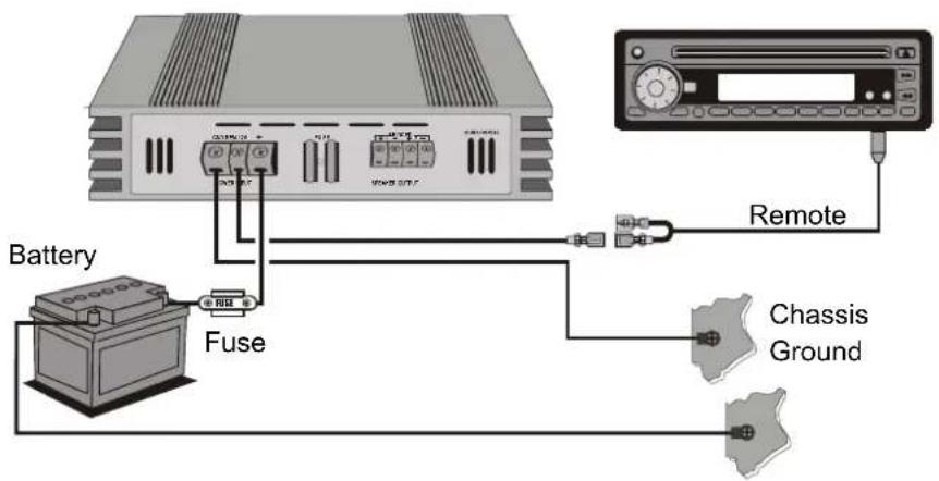 Crunch GTR620.2 - Power / Ground / Remote Connection - 1