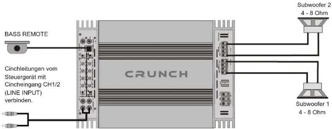 Crunch GTR440.4 - BASS REMOTE - Kabelfernbedienung - 1
