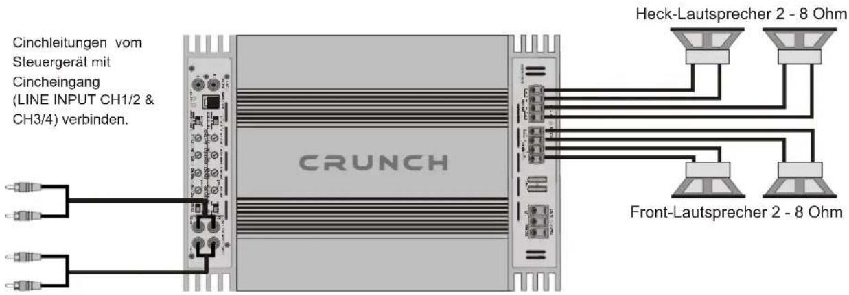 Crunch GTR440.4 - BASS REMOTE - 1