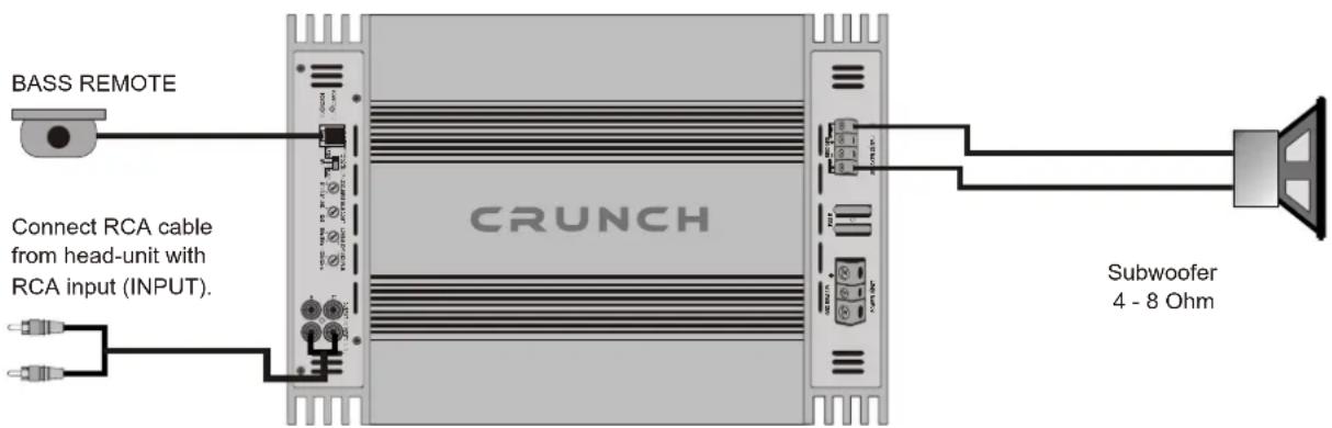Crunch GTR440.4 - BASS REMOTE - 1
