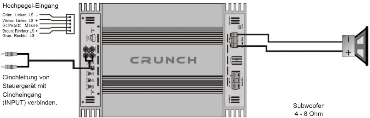 Crunch GTR350.4 - BASS BOOST - Regler - 1