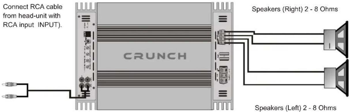 Crunch GTR420.2 - BASS REMOTE - 1