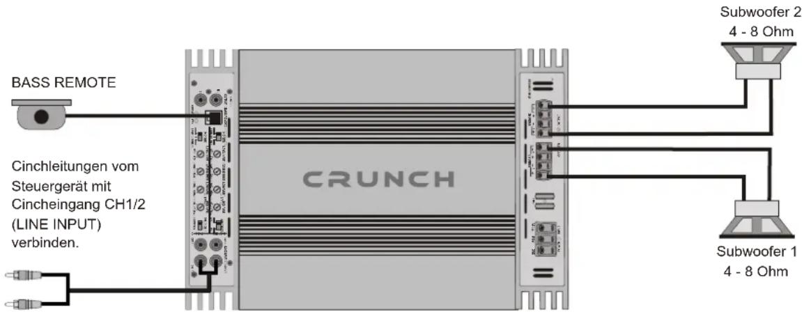 Crunch GTR420.2 - BASS REMOTE - Kabelfernbedienung - 1