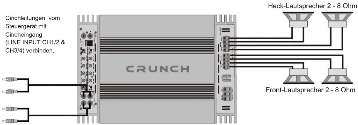 Crunch GTR420.2 - BASS REMOTE - 1