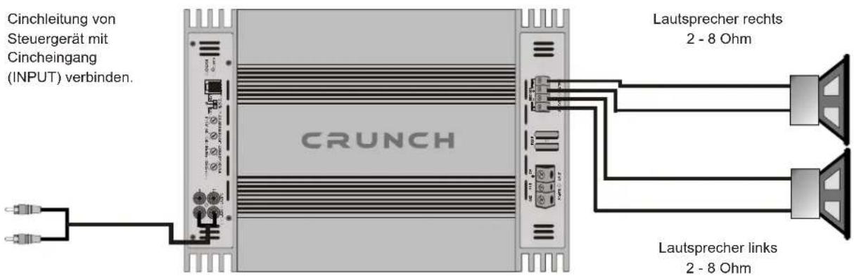 Crunch GTR420.2 - BASS REMOTE - 1