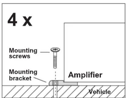 4 x Mounting screws Mounting bracket Amplifier Vehicle