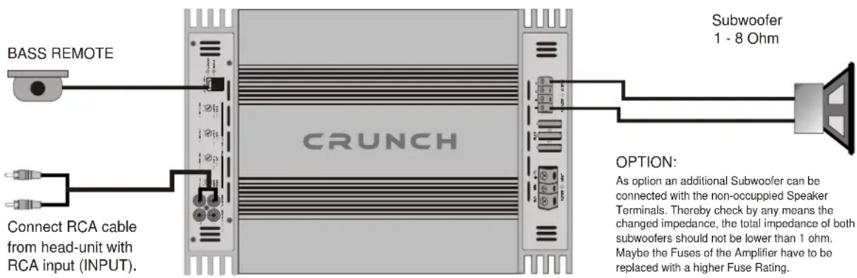 Crunch GTR 2400.1 - BASS REMOTE - 1