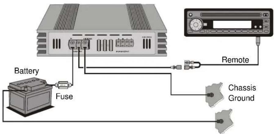 Crunch GTR 2400.1 - Power / Ground / Remote Connection - 1