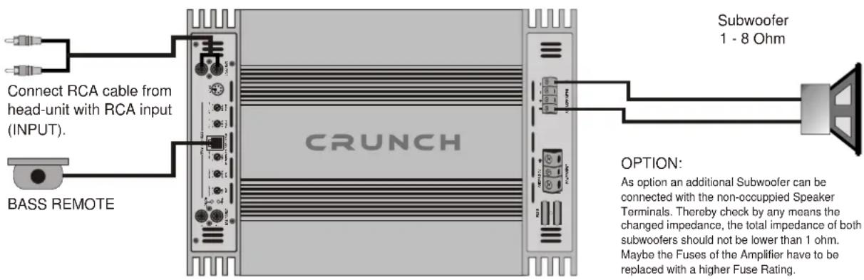 Crunch GTR 2400.1 - BASS REMOTE - 1