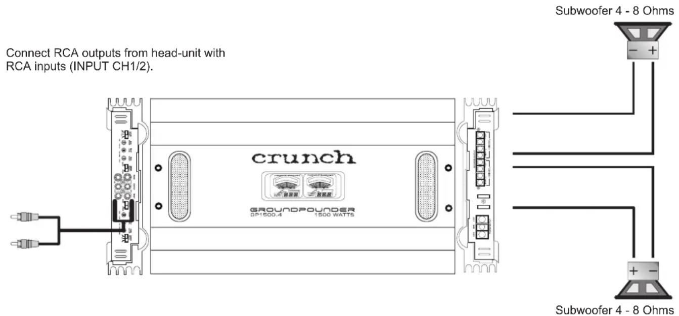 Crunch GP1500.4 - MODE SELECT - 1