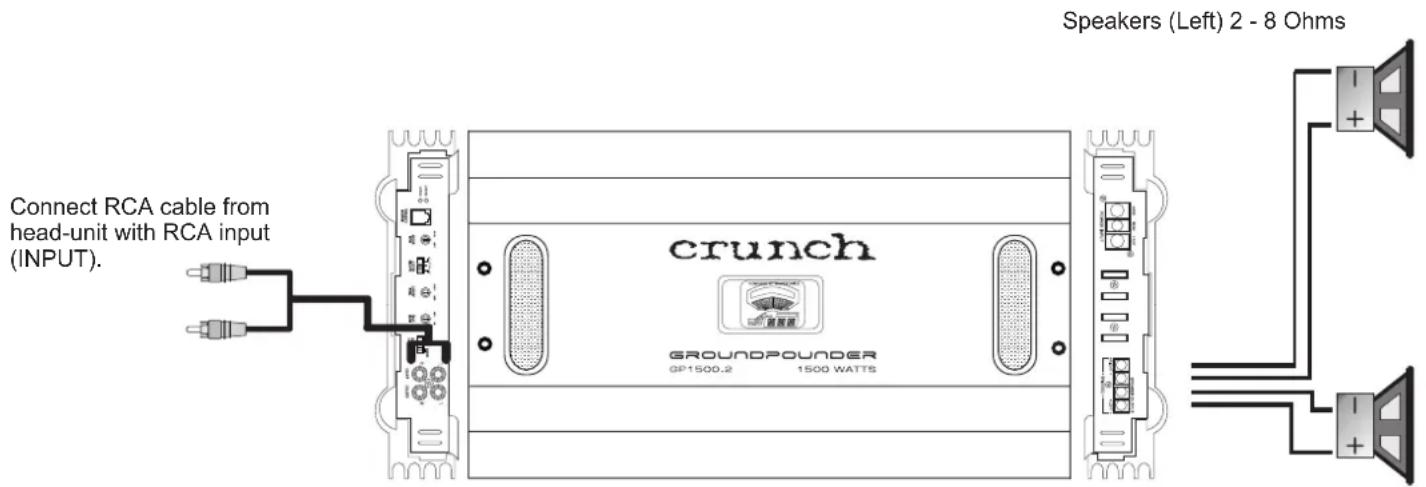 Crunch GP1500.4 - MODE SELECT - 1