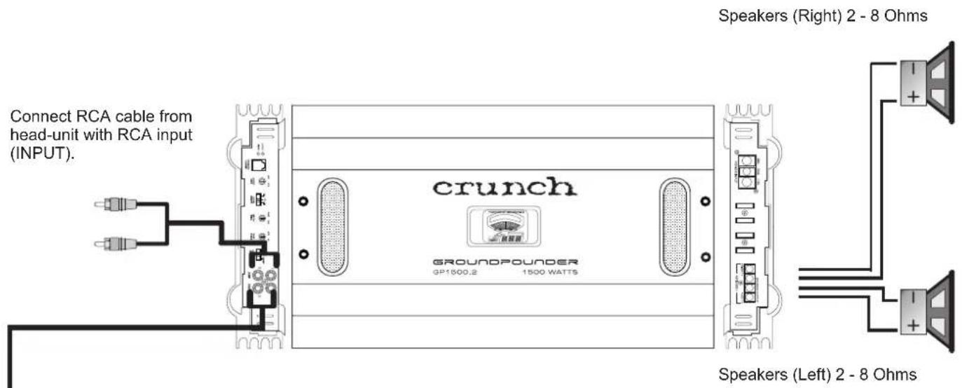 Crunch GP1500.4 - GP1000.2 / GP1500.2 - 1