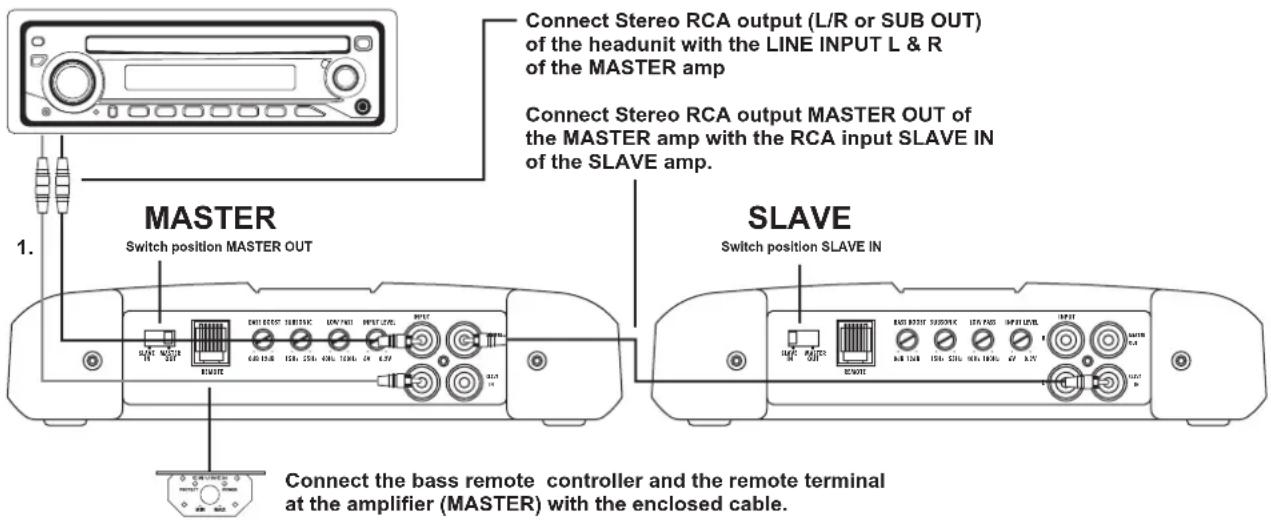 Crunch DSX1500D - INTERCONNECTION EXAMPLE Master/Slave Mode - 1