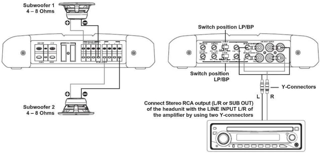 Subwoofer 1 4 - 8 Ohms Switch position LP/BP Switch position LP/BP Subwoofer 2 4 - 8 Ohms Connect Stereo RCA output (L/R or SUB OUT) of the headunit with the LINE INPUT L/R of the amplifier by using two Y-connectors Y-Connectors L R