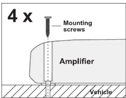 4 x Mounting screws Amplifier Vehicle