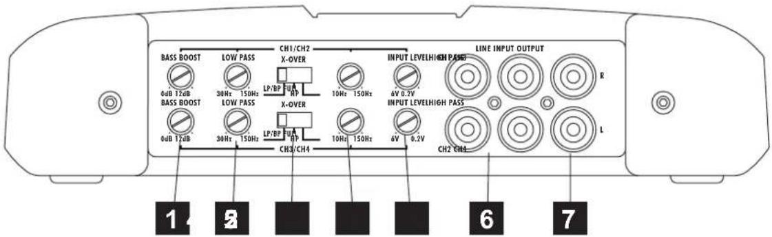 Crunch DSX4500 - HINWEIS! - 1