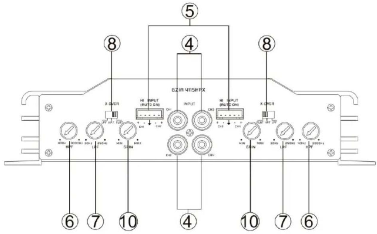 Ground Zero GZIA 2080HPX - Lautsprecher Impedanz / Speaker impedance / Impédance haut parleur 4 \~ 8 Ohm - 1