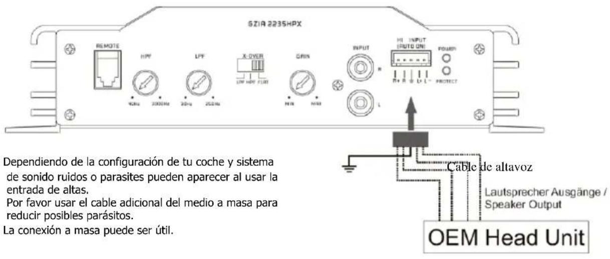 Ground Zero GZIA 2080HPX - High Level Input- Entrada de alta (altavoces) - 9
