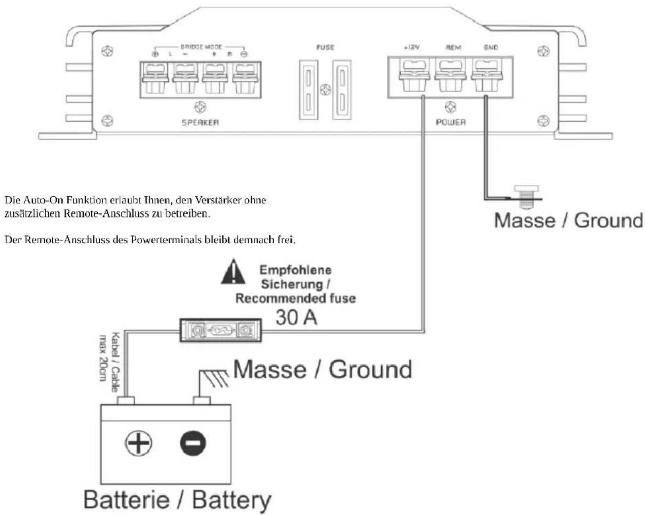 Ground Zero GZIA 2080HPX - High Level Input - 8
