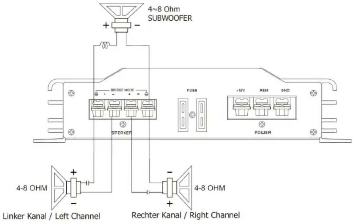 Ground Zero GZIA 2080HPX - Lautsprecher Impedanz / Speaker impedance / Impédance haut parleur 4 \~ 8 Ohm - 2