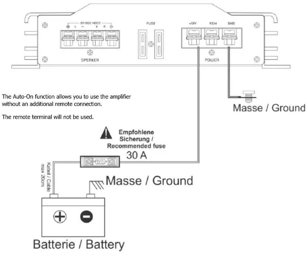 Ground Zero GZIA 2080HPX - High Level Input - 8