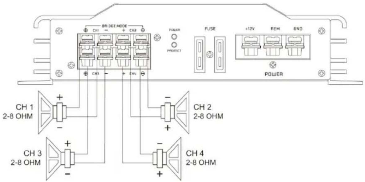 Ground Zero GZIA 2080HPX - Lautsprecher Impedanz / Speaker impedance / Impédance haut parleur 4 \~ 8 Ohm - 2