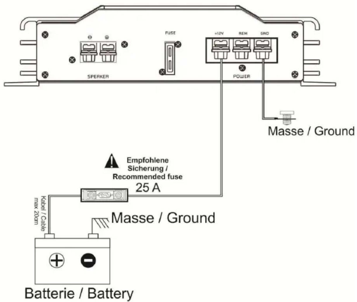 Ground Zero GZIA 2080HPX - High Level Input- Entrada de alta (altavoces) - 2
