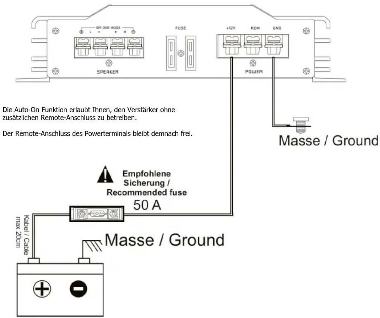 Ground Zero GZIA 2080HPX - High Level Input - GZIA 2235HPX - 2