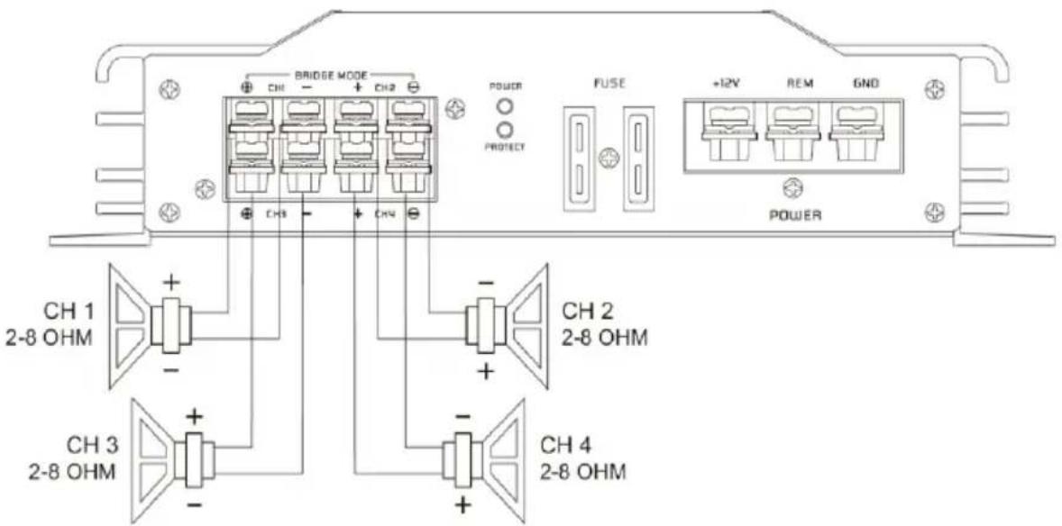 Ground Zero GZIA 2080HPX - Lautsprecher Impedanz / Speaker impedance / Impédance haut parleur 4 \~ 8 Ohm - 2