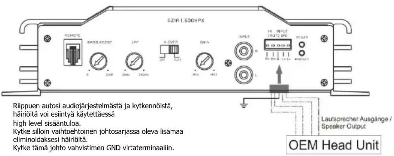 Ground Zero GZIA 2080HPX - High Level (kaiutintasoinen) sisääntulo - 3