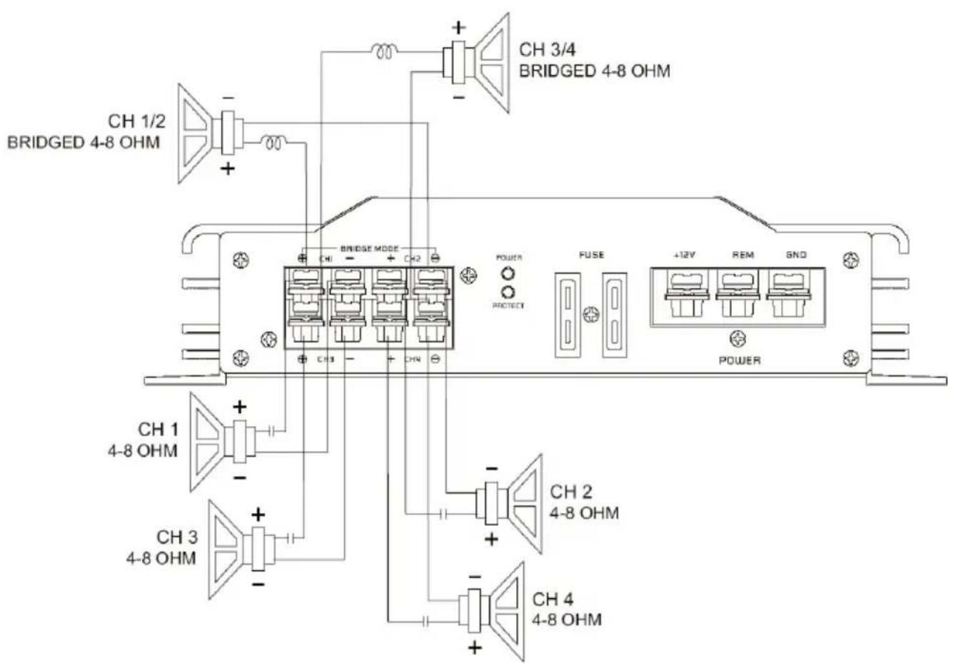 CH 1/2 BRIDGED 4-8 OHM CH 3/4 BRIDGED 4-8 OHM BRIESE MODE CH1 CH2 POWER PROTECT FUSE +12V REM GND POWER CH 1 4-8 OHM - CH 2 4-8 OHM - CH 3 4-8 OHM - CH 4 4-8 OHM