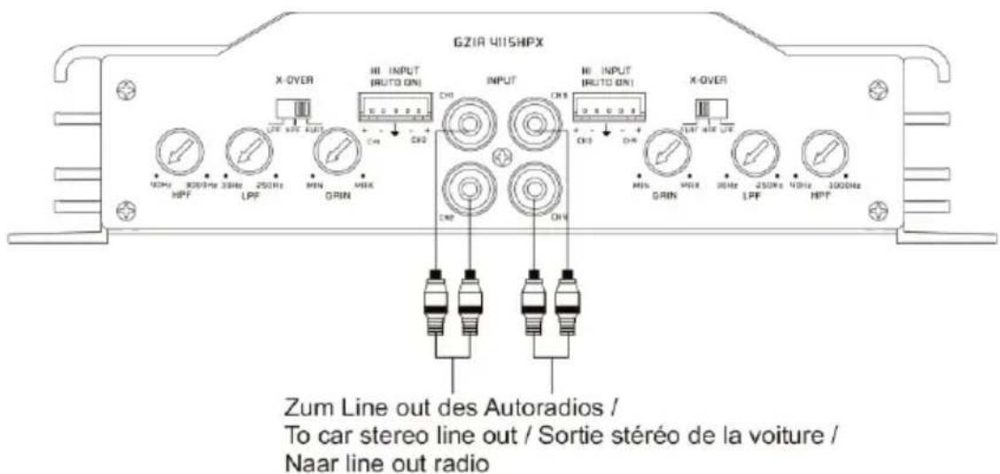 GZIR 4115HPX X-OVER III INPUT (RUTO ON) INPUT III INPUT (RUTO ON) X-OVER 30Hz 250Hz 40Hz 300Hz GRIN GRIN GRIN GRIN GRIN GRIN GRIN GRIN GRIN GRIN GRIN GRIN GRIN GRIN GRIN GRIN GRIN GRIN GRIN GRIN GRIN GRIN GRIN GRIN GRIN GRIN GRIN GRIN GRIN GRIN GRIN GRIN GRIN GRIN