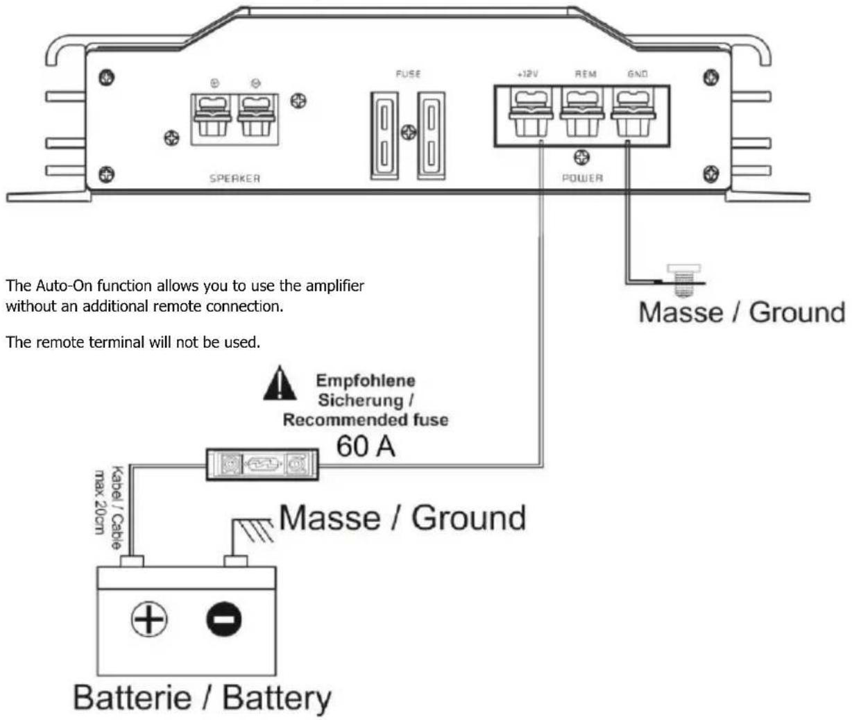 The Auto-On function allows you to use the amplifier without an additional remote connection. The remote terminal will not be used. Masse / Ground Empfohlene Sicherung / Recommended fuse 60 A Kabel / Cable max 20cm Masse / Ground Batterie / Battery