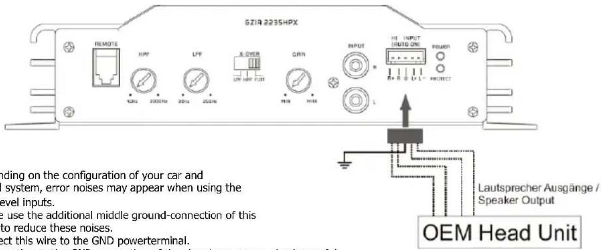 GZ1A 2235HPX REMOTE HPF LPF X-OVER ORIN INPUT HI INPUT (HUTO ON) POWER R+ R + L+ L- PROVECT 40Hz 200MHz 20Hz 200Hz L Lautsprecher Ausgänge / Speaker Output OEM Head Unit