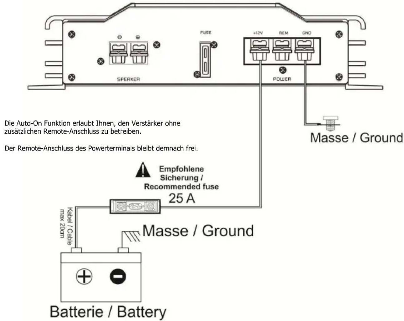 Ground Zero GZIA 2130HPX - High Level Input - 2