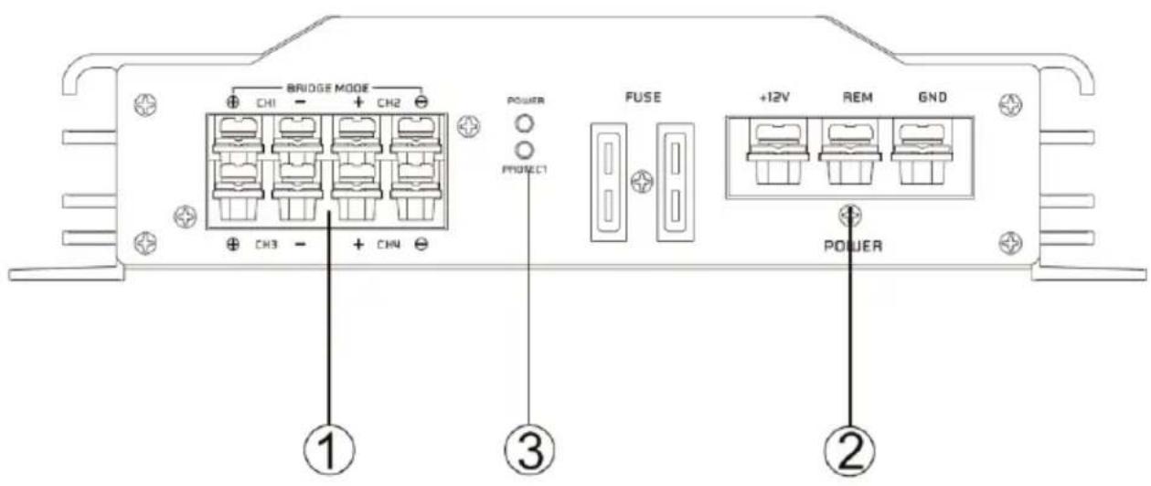 BRIDGE MODE CH1 - + CH2 POWER PROJECT FUSE +12V REM GND POWER ① ③ ②